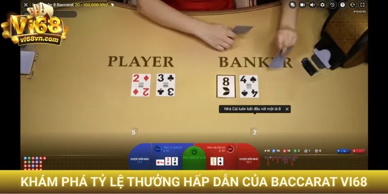 Khám phá tỷ lệ thưởng hấp dẫn của Baccarat Vi68