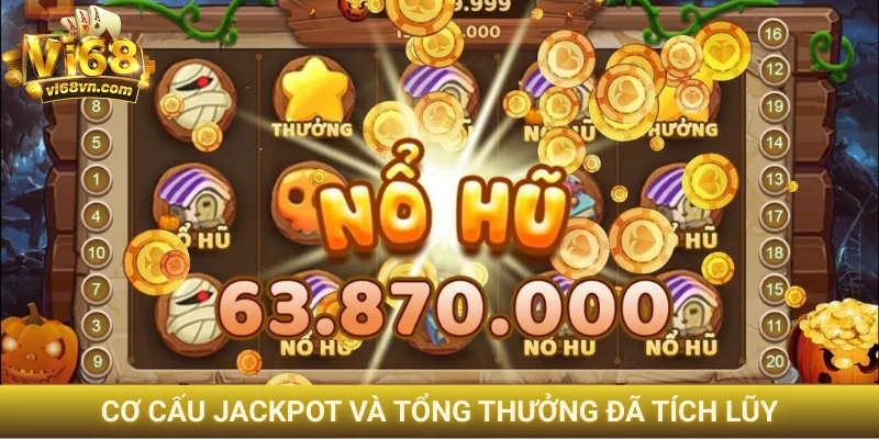 Khung giờ nổ hũ dễ thắng - Cơ hội trúng jackpot gấp 5 lần 2 Cơ cấu Jackpot và tổng thưởng đã tích lũy