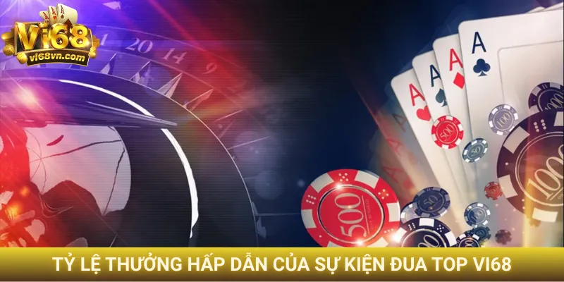 Sự kiện đua top Vi68 - Cơ hội nhận quà khủng tiền tỷ 2 Tỷ lệ thưởng hấp dẫn của sự kiện đua top Vi68