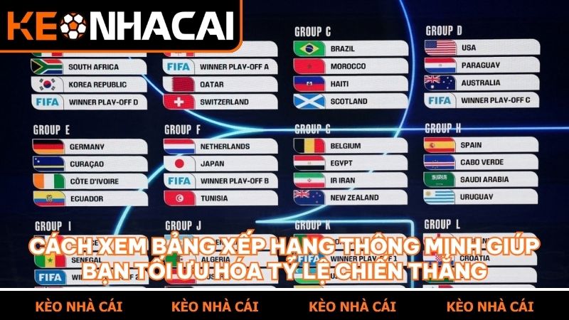 Phân tích vị trí các đội trên bảng xếp hạng giúp bạn đưa ra quyết định đúng