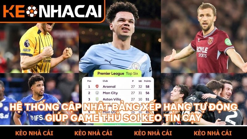 Địa chỉ tra cứu BXH tin cậy giúp game thủ nắm bắt biến động thị trường